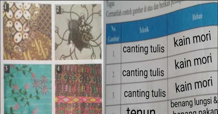 Kunci jawaban seni budaya kelas 12 halaman 7