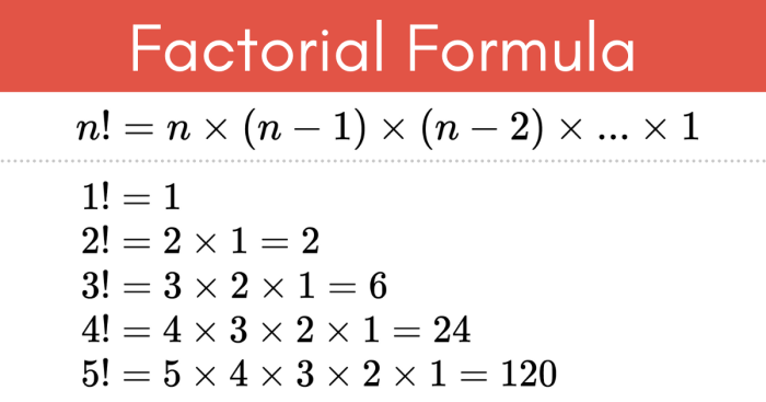 matematika menggambarnya titik dahulu tabel mempermudah tersebut terletak terlebih pada