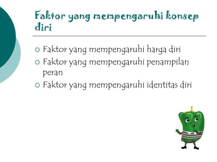 faktor yang mempengaruhi identitas diri