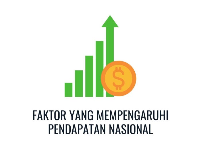 Faktor yang mempengaruhi lingkungan bisnis