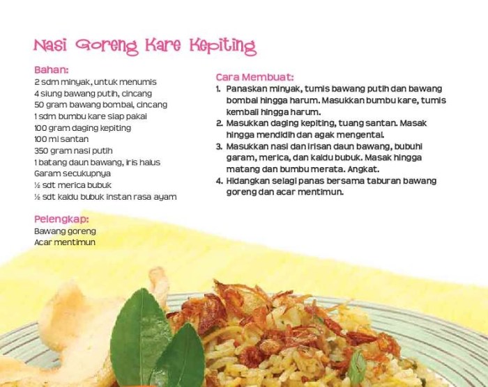 cara membuat nasi goreng teks prosedur