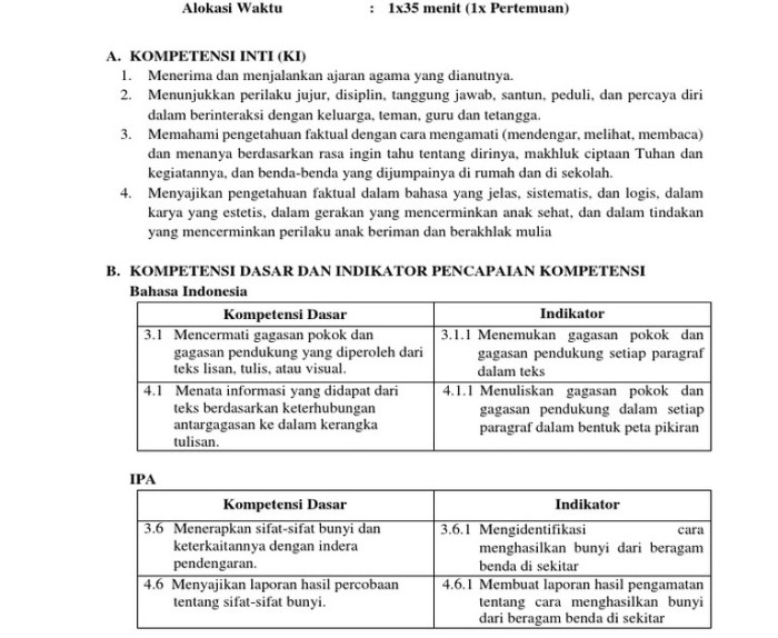 hasil pengamatan tanaman kunyit