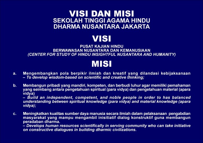 kumpulan contoh visi misi sekolah smp