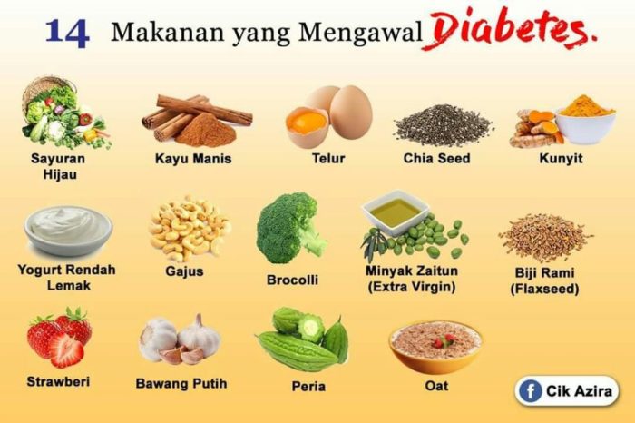 boleh tidak dimakan bersamaan dan cosmos