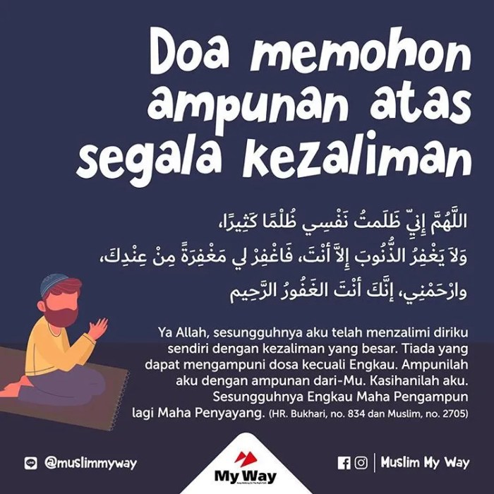 kezaliman yang paling besar adalah