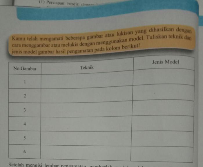 Kunci jawaban seni budaya kelas 8 halaman 71