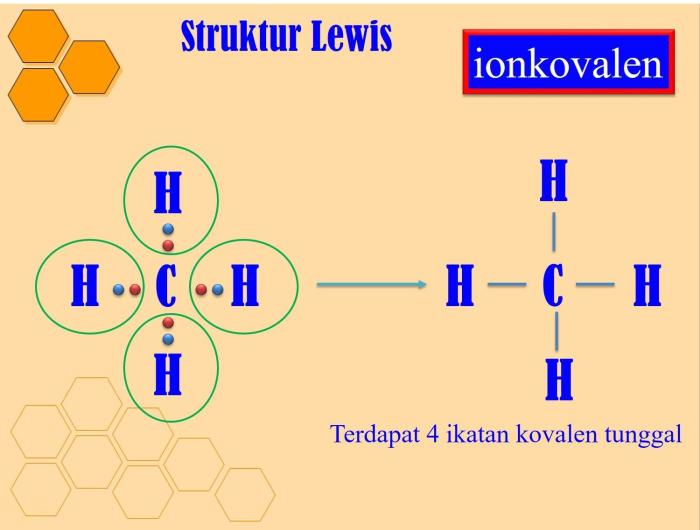 kovalen koordinasi ikatan latihan soal