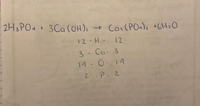 neutralization correctly