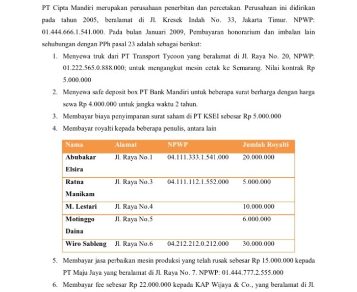 contoh soal aktiva tetap terbaru