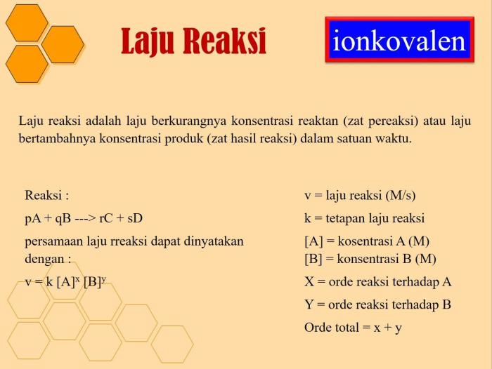 satuan tetapan laju reaksi