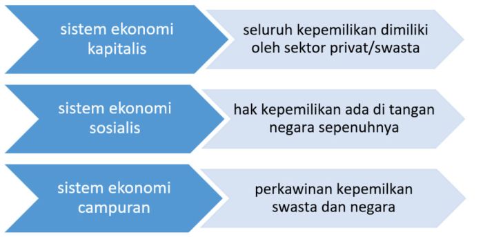 contoh eksternalitas positif dan negatif terbaru