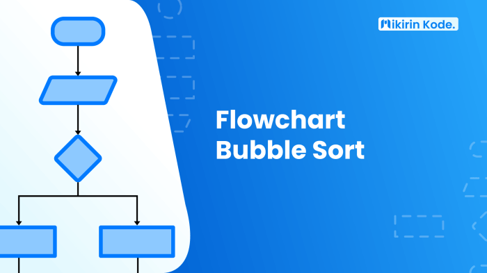 uraikan tentang analogi bubble sort terbaru