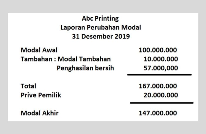 laporan modal soal perubahan keuangan pengurangan satu pertambahan menyajikan akuntansi periode