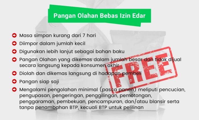 izin depkes diletakkan pada terbaru