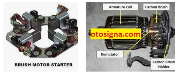 Bahan utama brush pada motor starter adalah