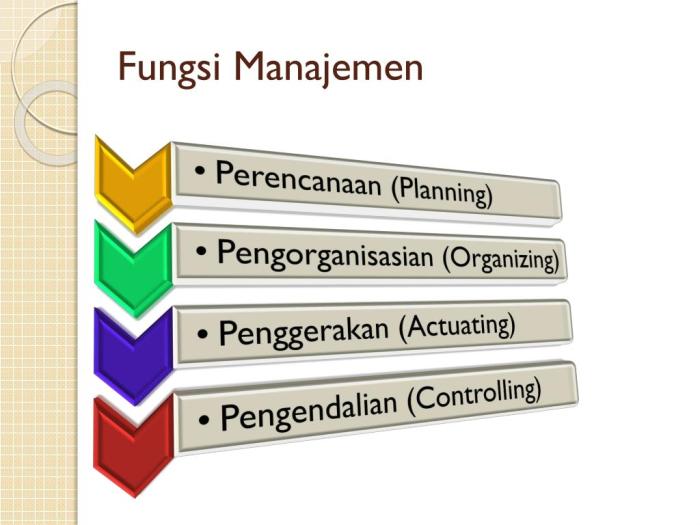 aspek manajemen dan organisasi