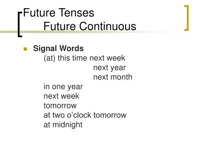 time signal future perfect tense terbaru