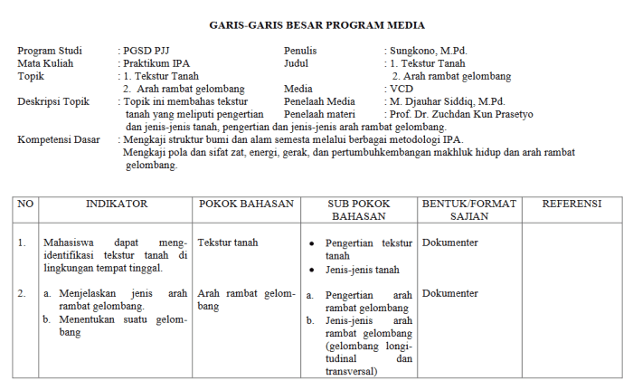 soal garis dengan pembahasan dan materi terlengkap titik jarak konsep bersilangan sembarang