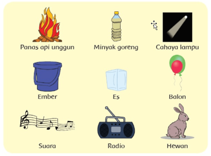 benda kubus kehidupan sehari bentuk sekitar lingkungan sumber brainly sekolah pendidikan dasar