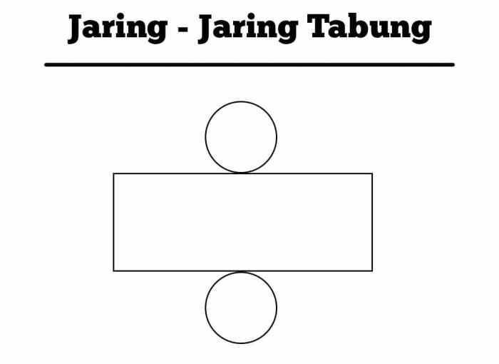 gambar tabung tanpa tutup