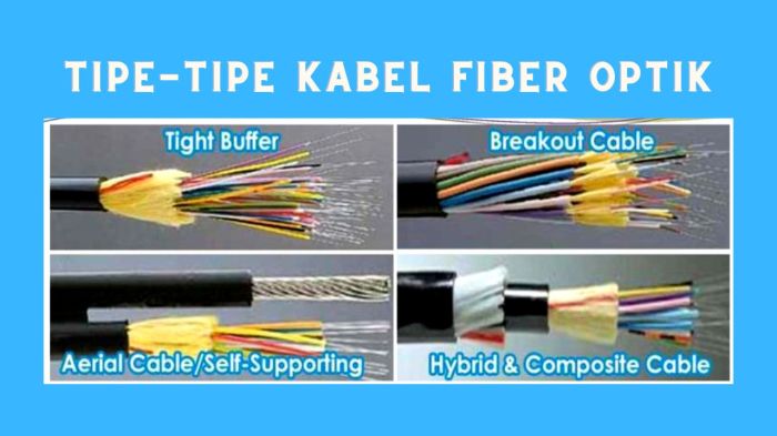 contoh kabel fiber optik