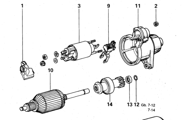 gambar komponen motor starter terbaru