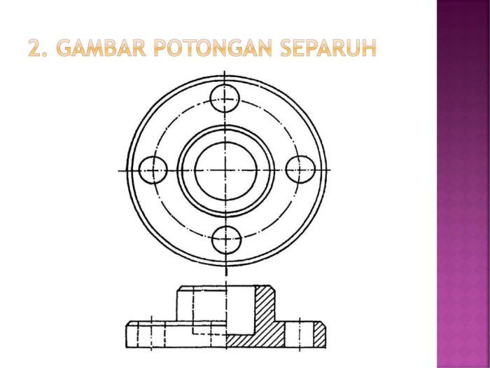 gambar potongan separuh yaitu terbaru