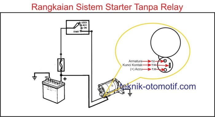 rangkaian kunci kontak mobil