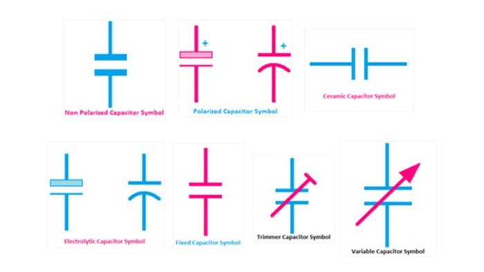 simbol kapasitor non polar terbaru