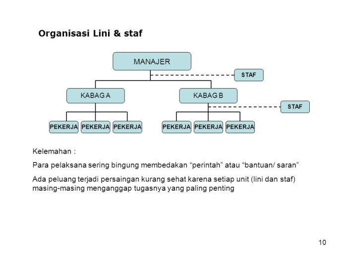 perbedaan staf dan staff terbaru