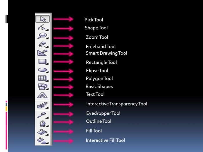 gambar toolbox dan fungsinya