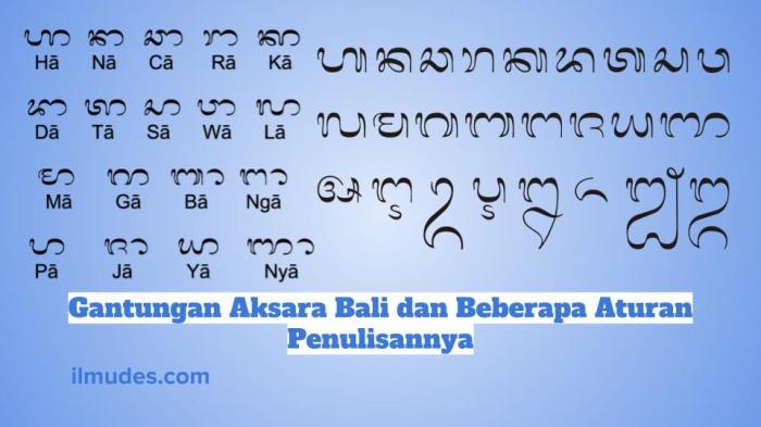 aksara bali beserta gantungannya terbaru