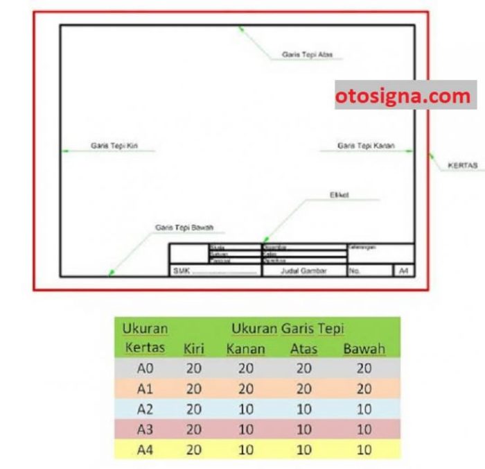 contoh etiket gambar teknik a4 terbaru