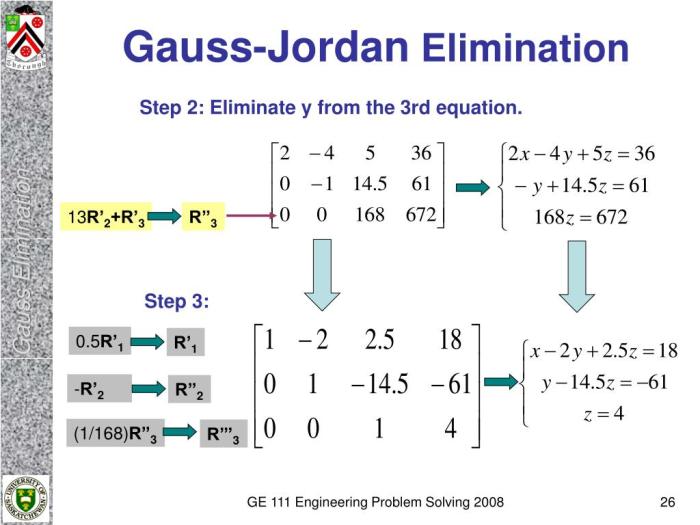 Gauss eliminasi metode sarrus cramer