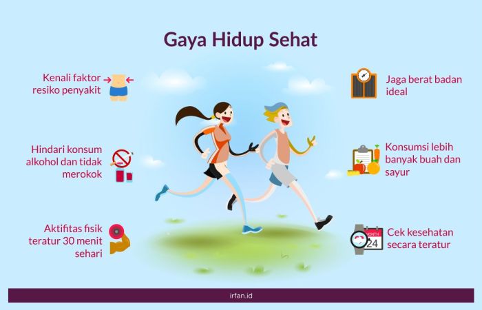 tips hidup sehat dalam bahasa inggris terbaru