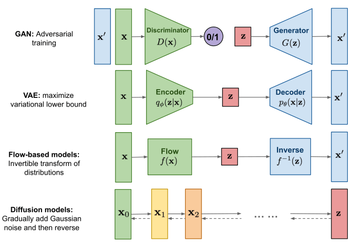 network frontiersin retirees mediating dwelling subjective perspective among role future social being well community time size actions correlations latent common