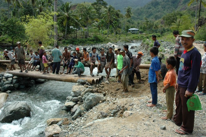 apakah prinsip dalam gotong royong terbaru