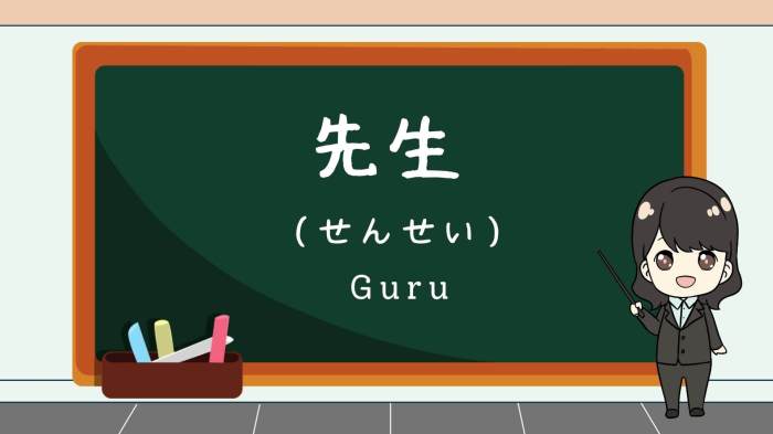 bahasa jepang ruang kelas