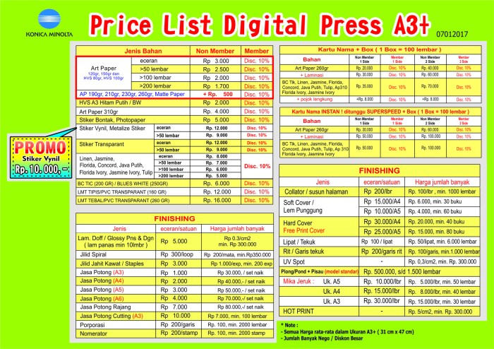 harga foto copy per lembar terbaru