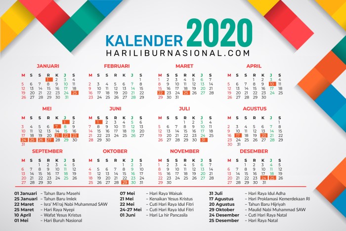 Kalender bulan sejarah asal kenapa usul itu