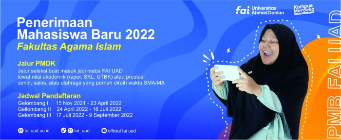 pengertian shalat dan dzikir