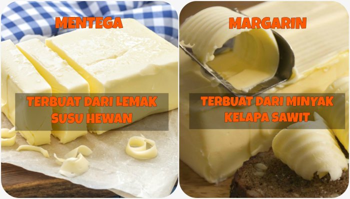 margarin adalah suatu emulsi dari terbaru