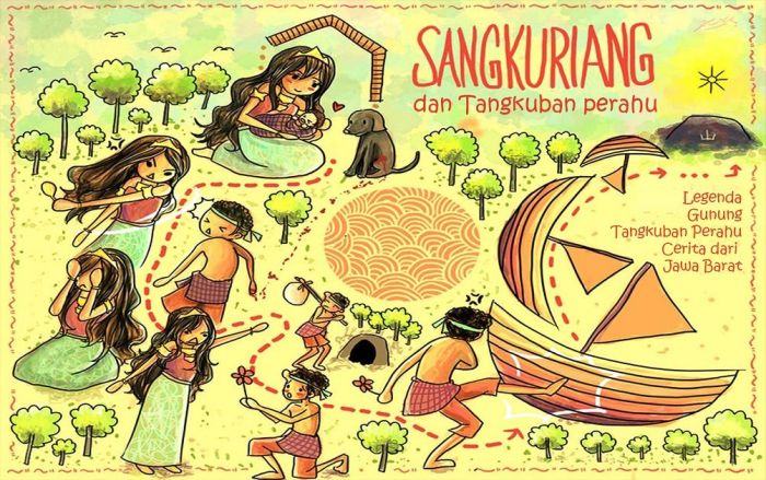 Sangkuriang perahu tangkuban cerita legenda inggris bahasa dongeng gunung