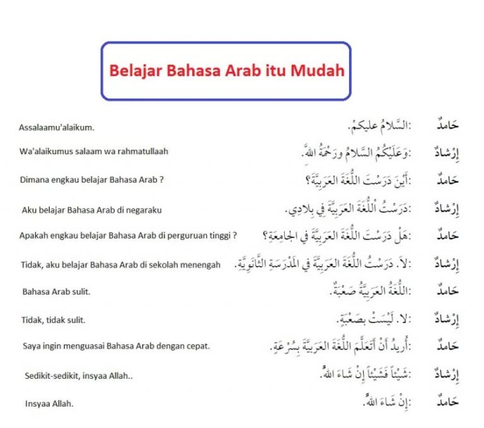 bahasa arab mutiara surga terbaru