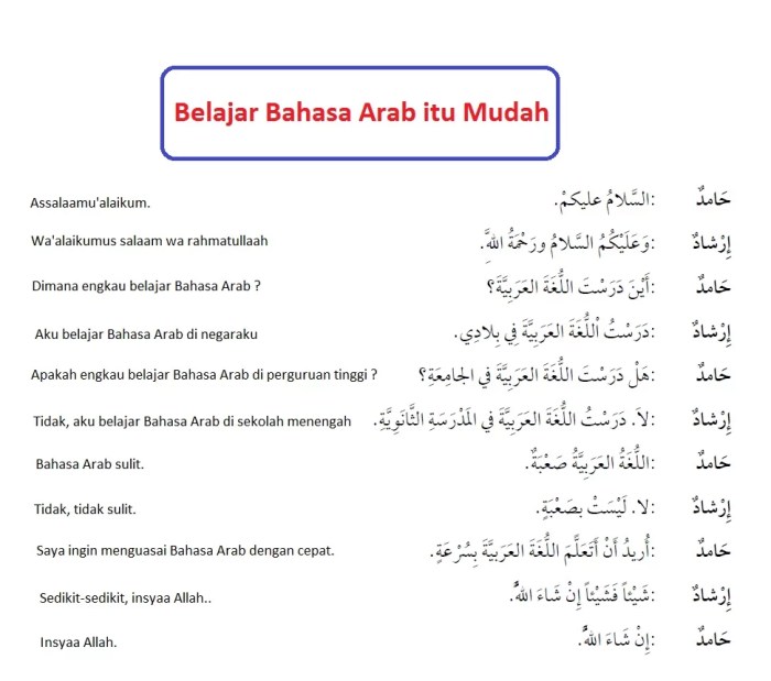 contoh cerita bahasa arab terbaru