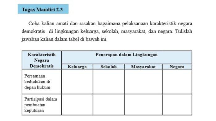 kunci jawaban pkn kelas 11 hal 41