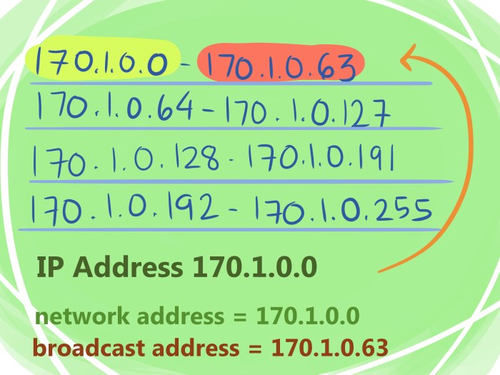 cara menghitung ip network terbaru