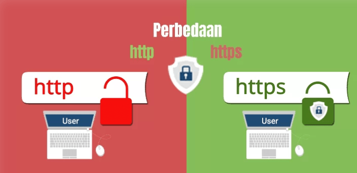 contoh situs http dan https