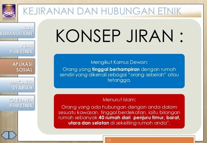 pengertian tetangga menurut islam terbaru