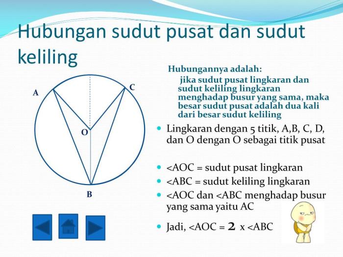 Sifat sifat sudut pusat dan sudut keliling